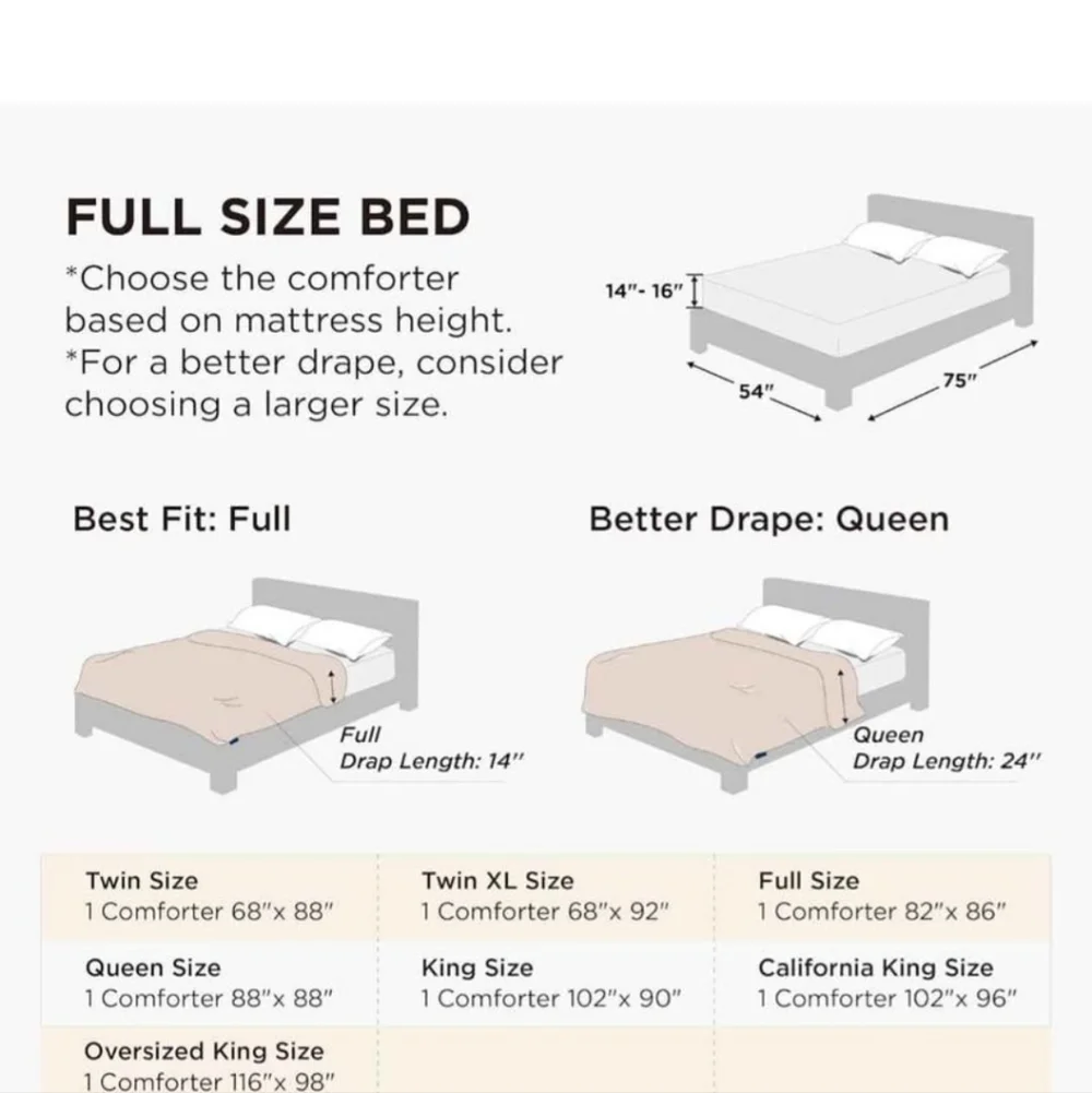 Bedsure full comforter